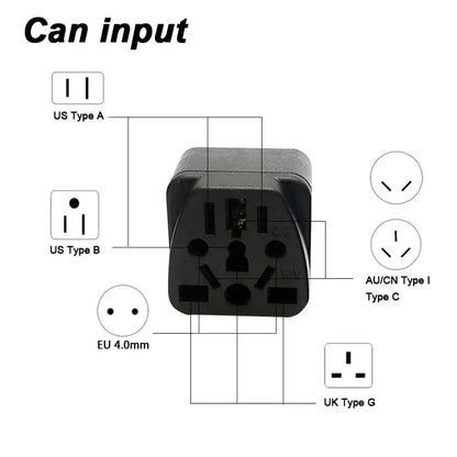 EcuSense® Universal Plug
